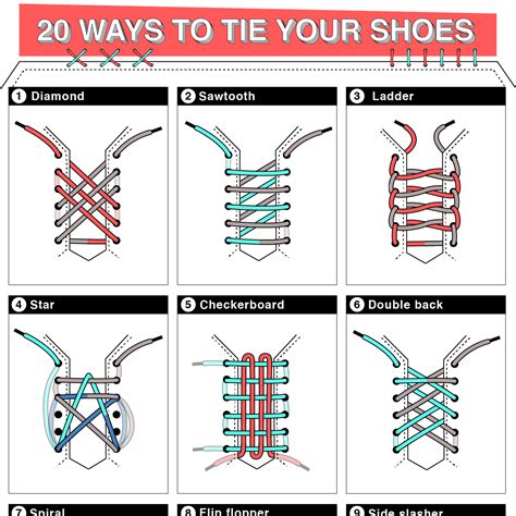 no show shoelace method.